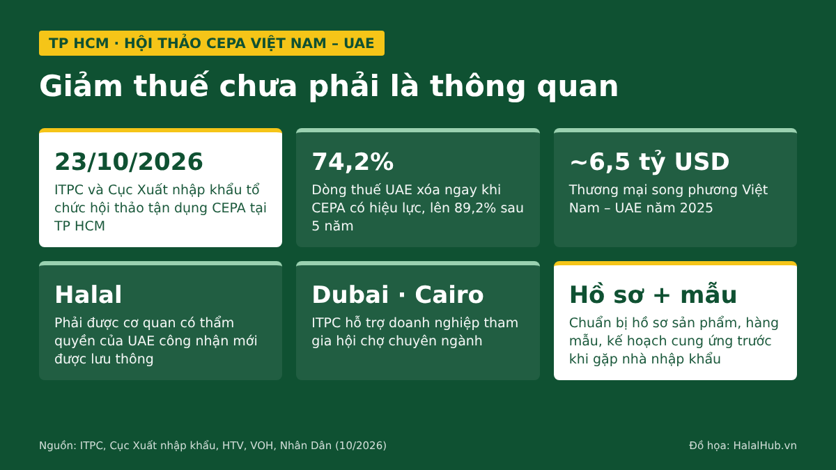Ảnh minh họa bài viết